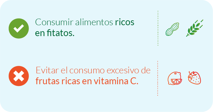 dieta para inhibir la cristalización